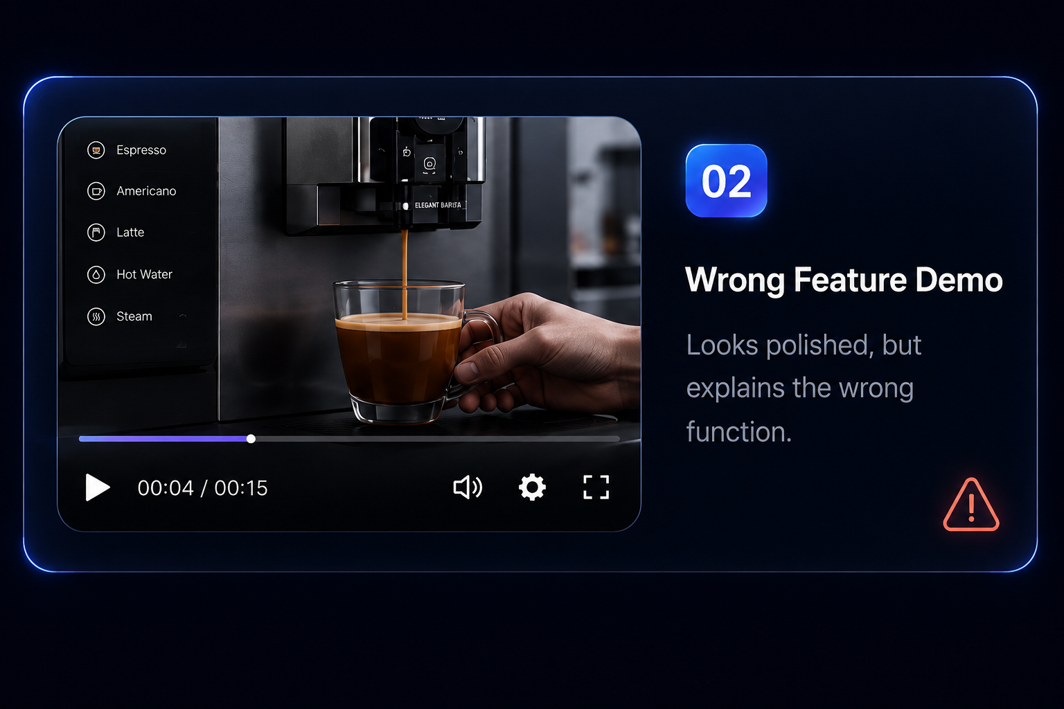 Wrong Feature Demo: looks polished, but explains the wrong function.