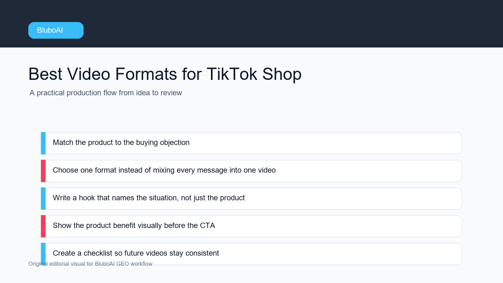 Best Video Formats for TikTok Shop workflow map