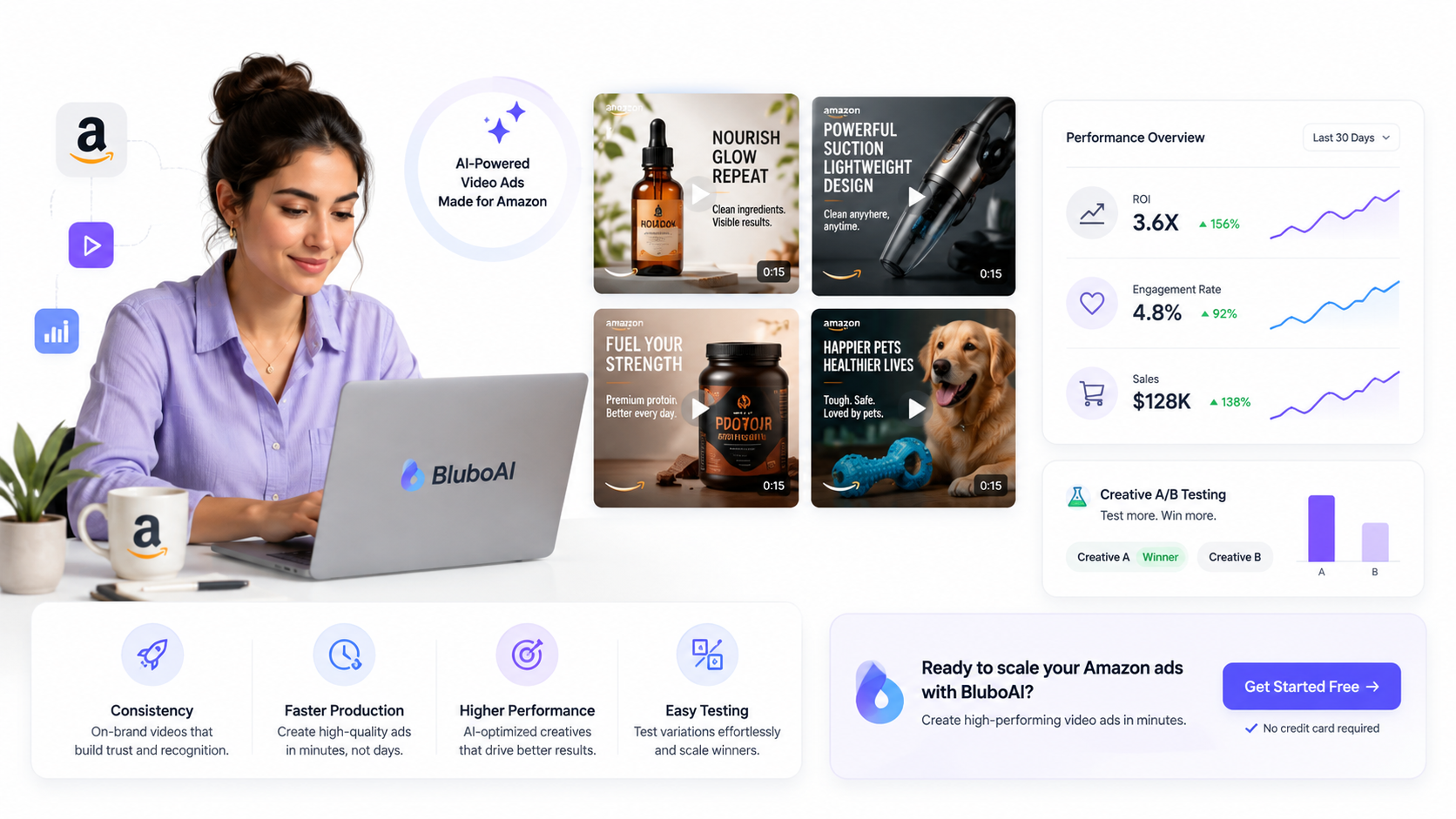 How to Create Product Videos for Amazon