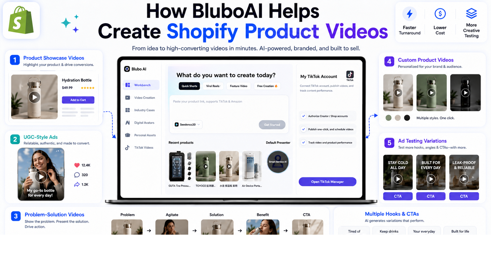 How to Create Product Videos for Shopify