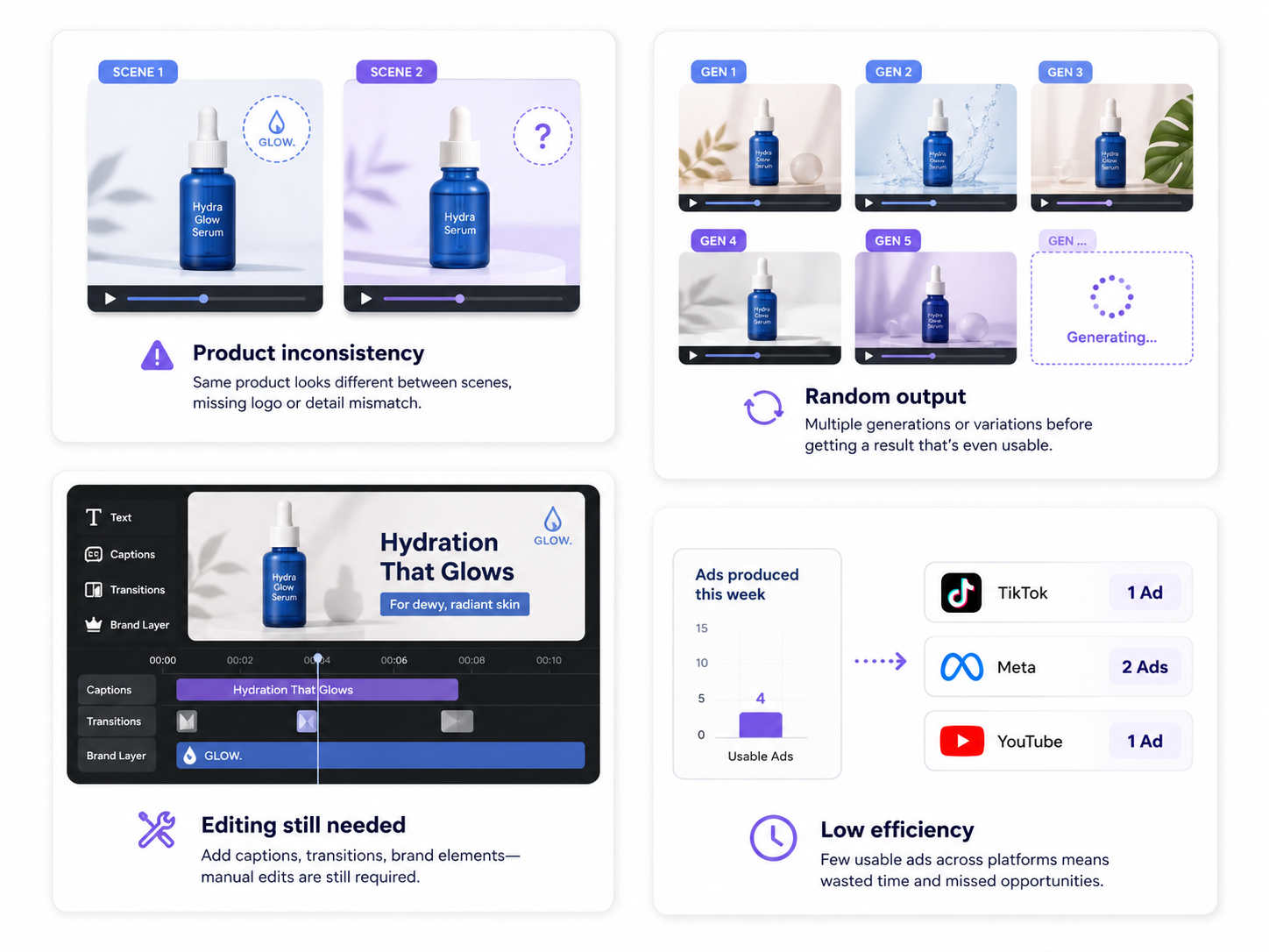 How to Make Video Ads Without Editing Skills