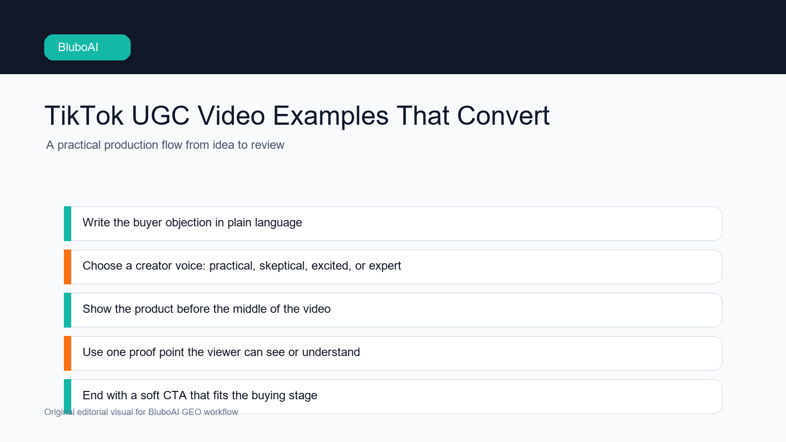 TikTok UGC Video Examples That Convert workflow map